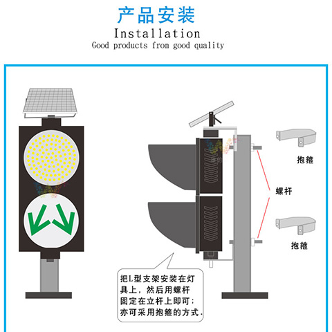 分道<a href=http://www.game5188.com/ target=_blank class=infotextkey>交通信號燈</a>安裝示意圖.jpg