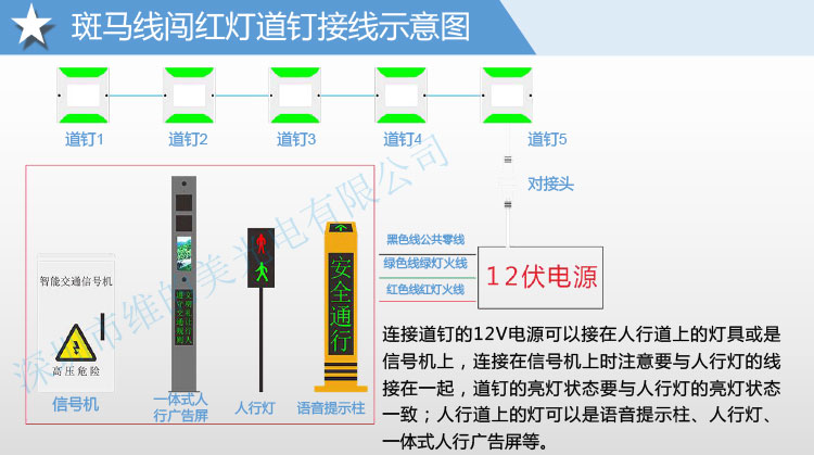 斑馬線系統3.jpg