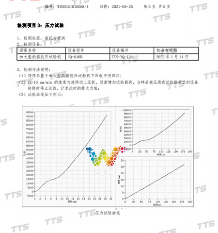 450x480高低溫檢測報告3.jpg